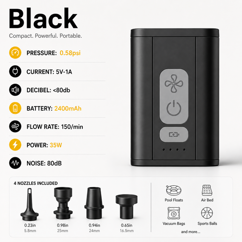 AeroMini™ Air Pump