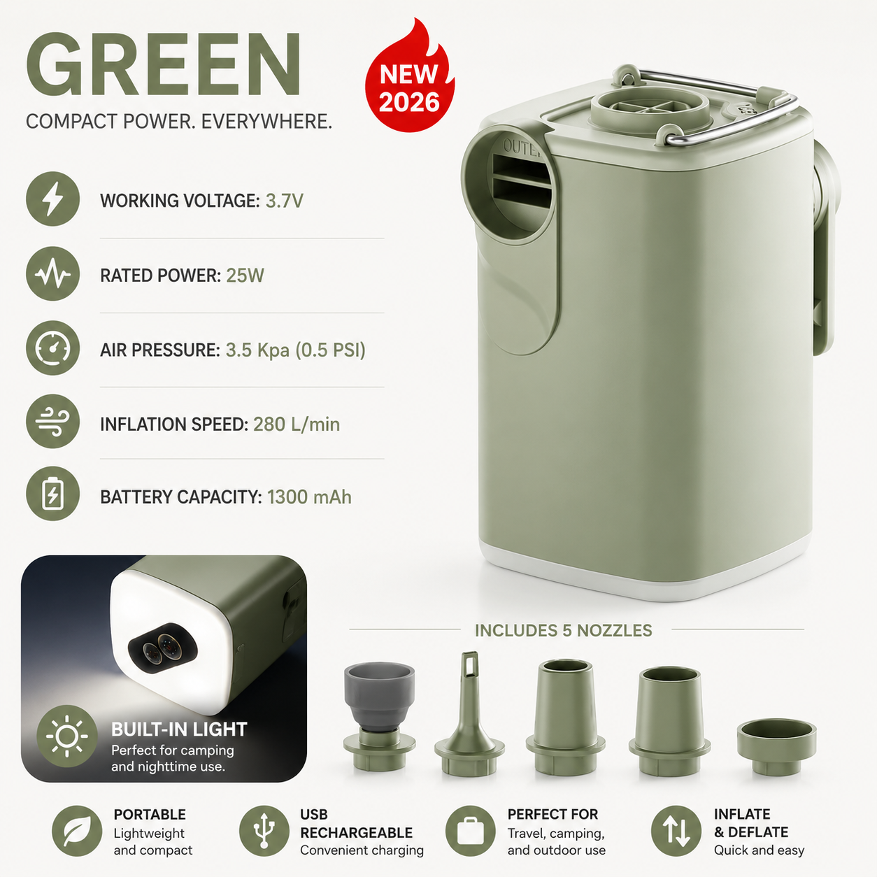AeroMini™ Air Pump
